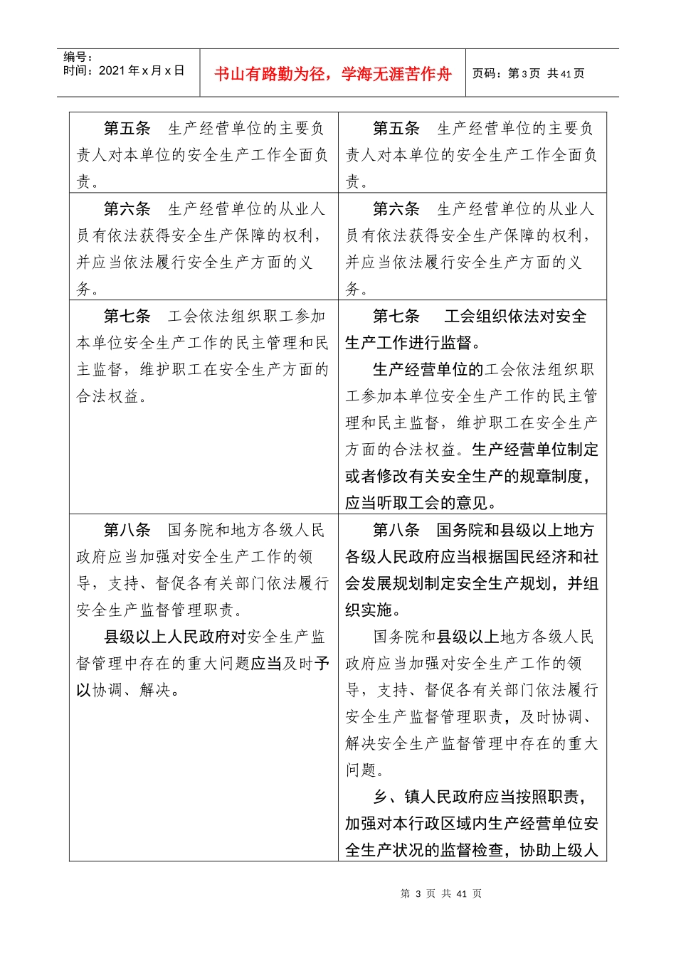 安全生产法修正前后对照表_第3页