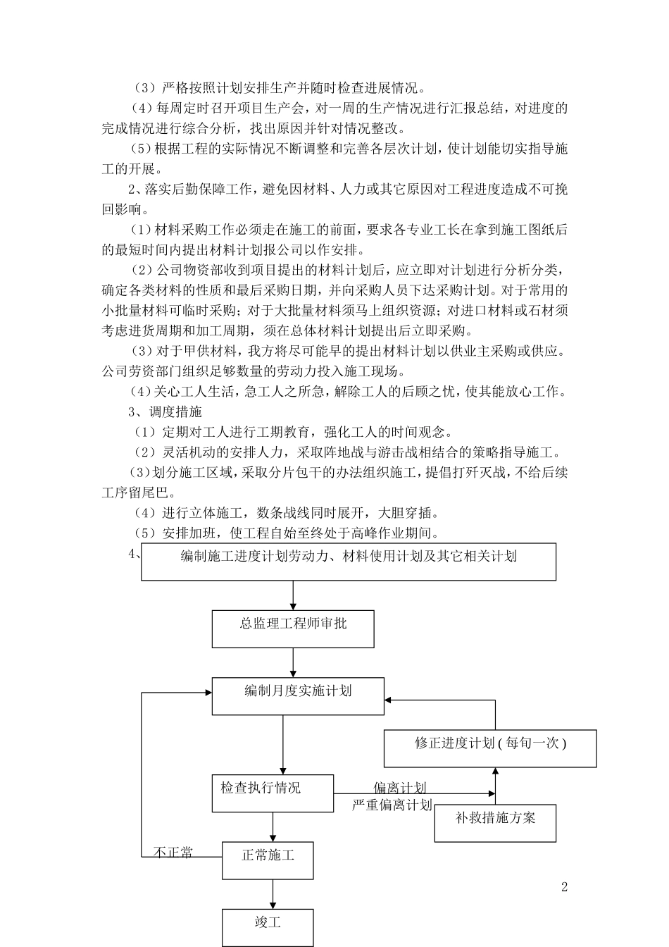 8、施工质量(安全、环保、工期、售后服务)保障措施及相关的违约承诺(DOC48页)_第2页