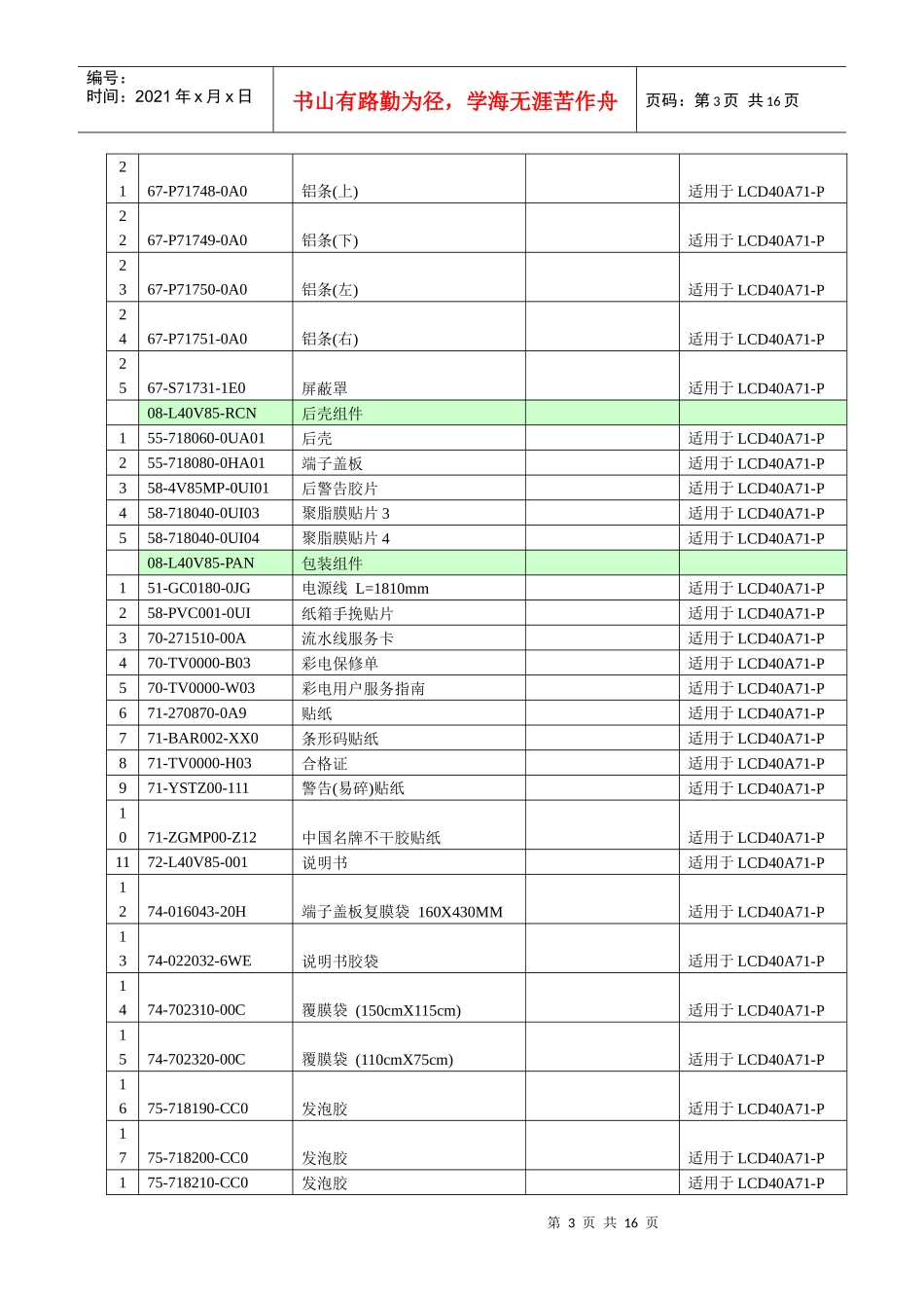 第六章整机物料申够指南_第3页