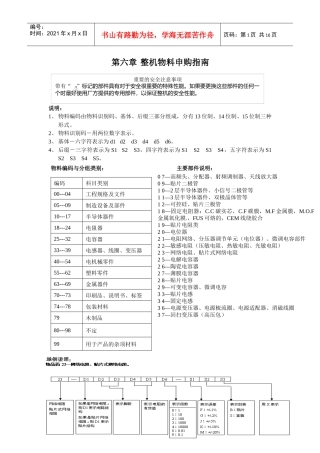 第六章整机物料申够指南