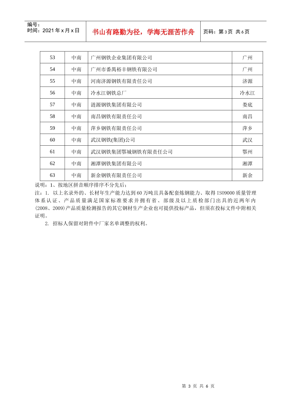 (最新)铁道部认可的生产厂家_第3页