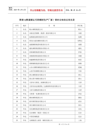 (最新)铁道部认可的生产厂家