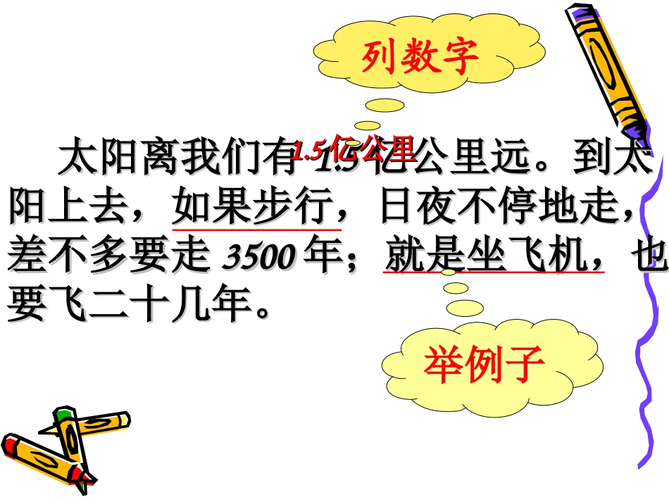 《太阳》PPT_第3页
