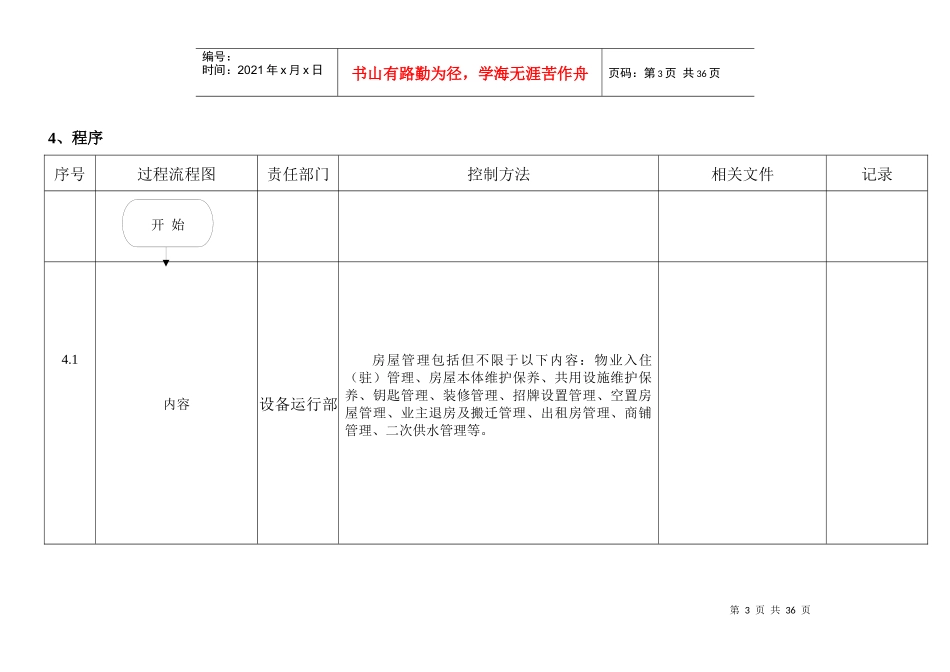 设备运行部(封面“加”内容)ql-dzz_第3页