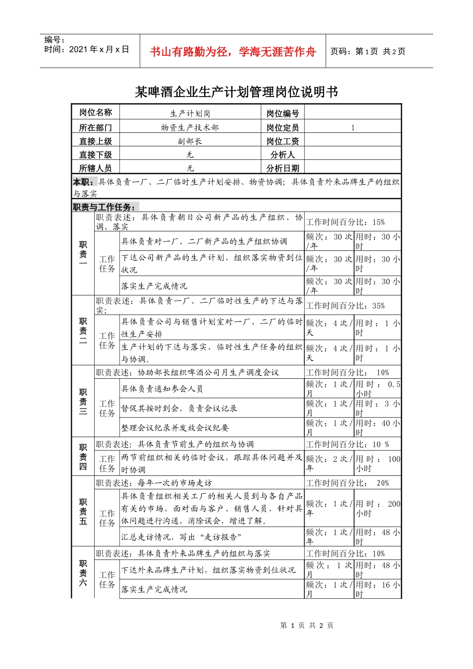 某啤酒企业生产计划管理岗位说明书_第1页