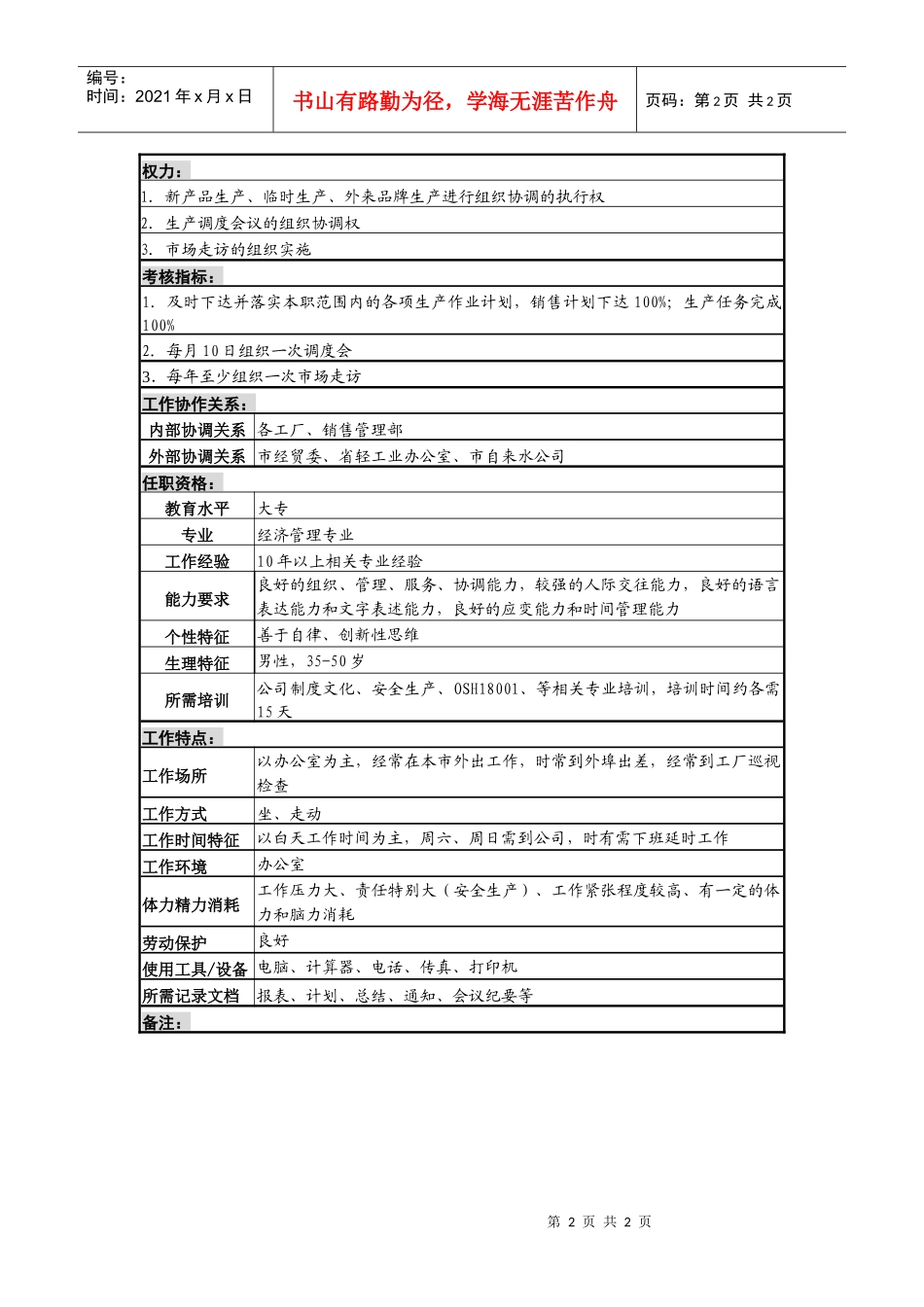 某啤酒企业生产计划管理岗位说明书_第2页