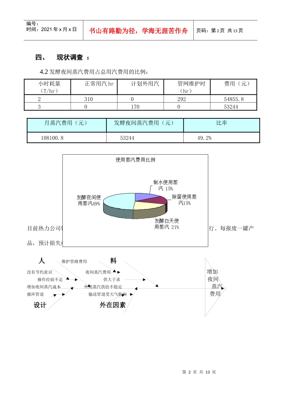 发酵车间安装电蒸汽发生器的QC报告_第2页