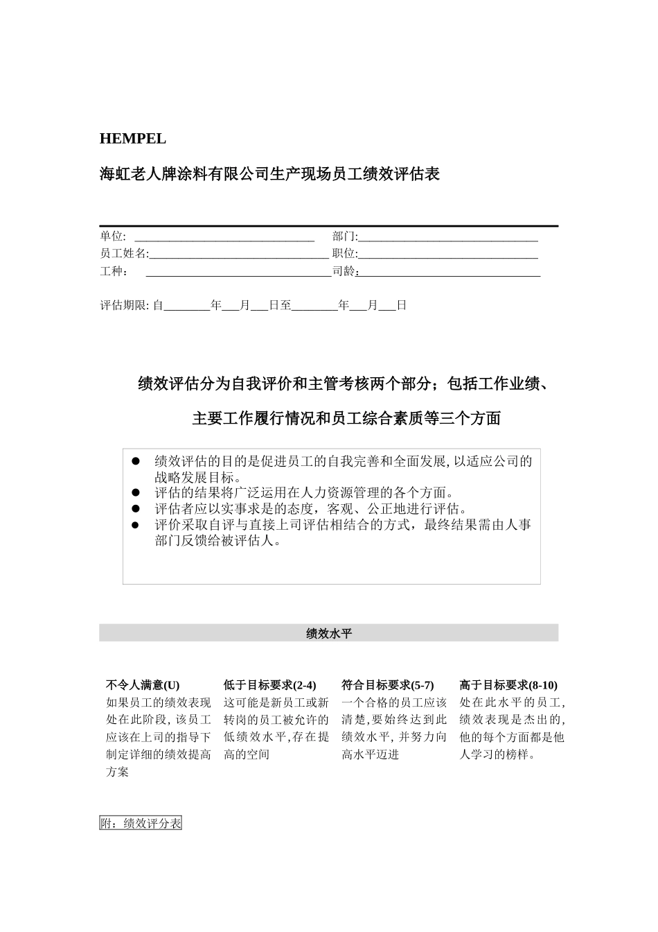 某涂料公司生产现场员工绩效评估表_第1页