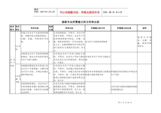 炼铁安全生产标准化准备的资料明细