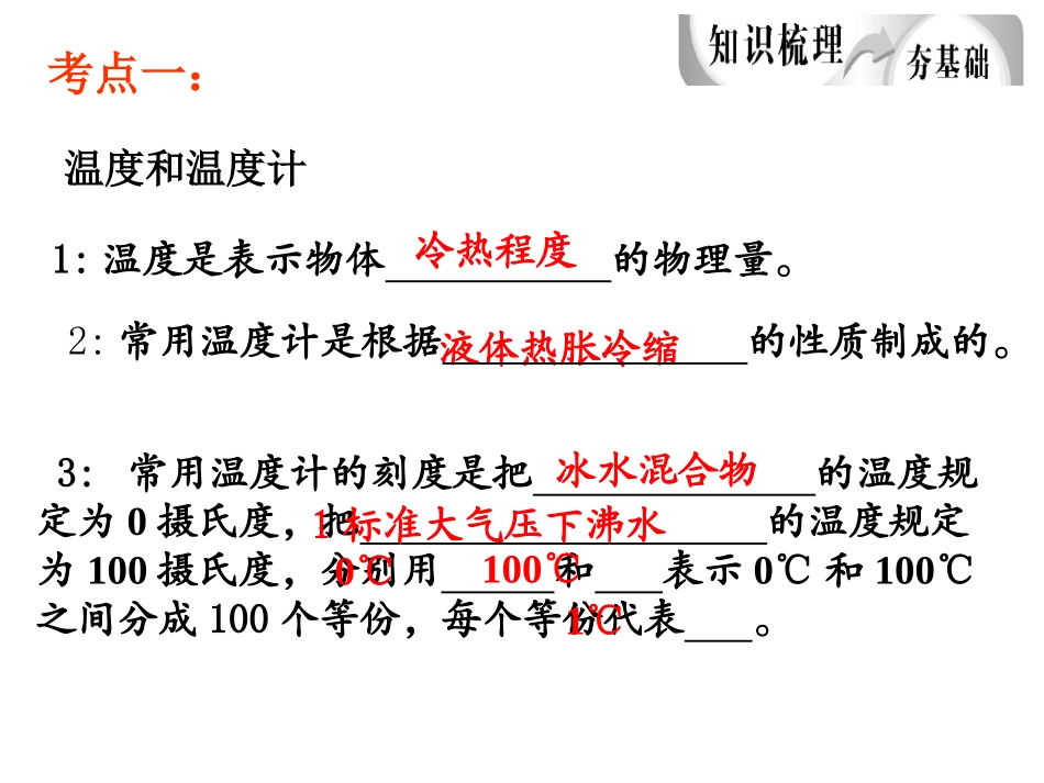 中考物理总复习课件《物态变化(含动画)》_第3页