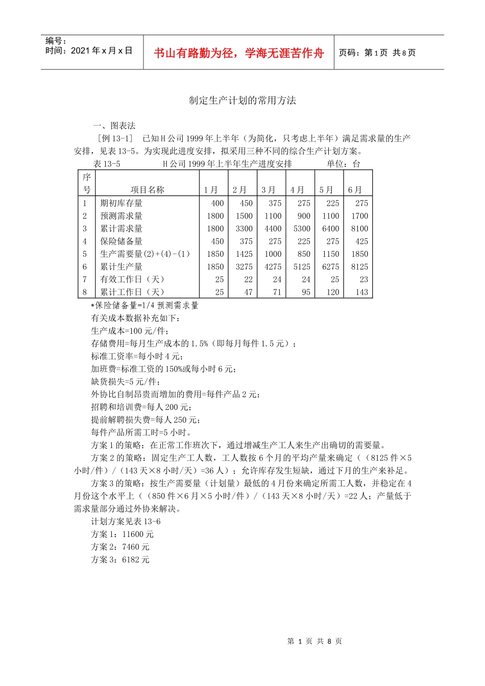 制定生产计划常用方法_第1页
