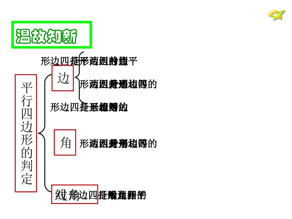 2014年新人教版八年级数学下1812平行四边形的判定（第3课时）课件_第1页