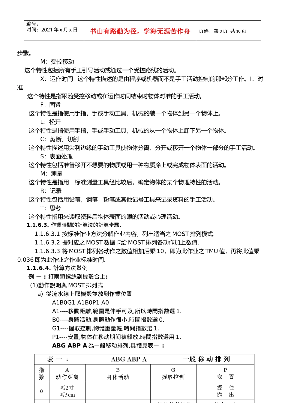 HMD IE 工作手册-标准工时与生产线平衡(FK)-A_第3页