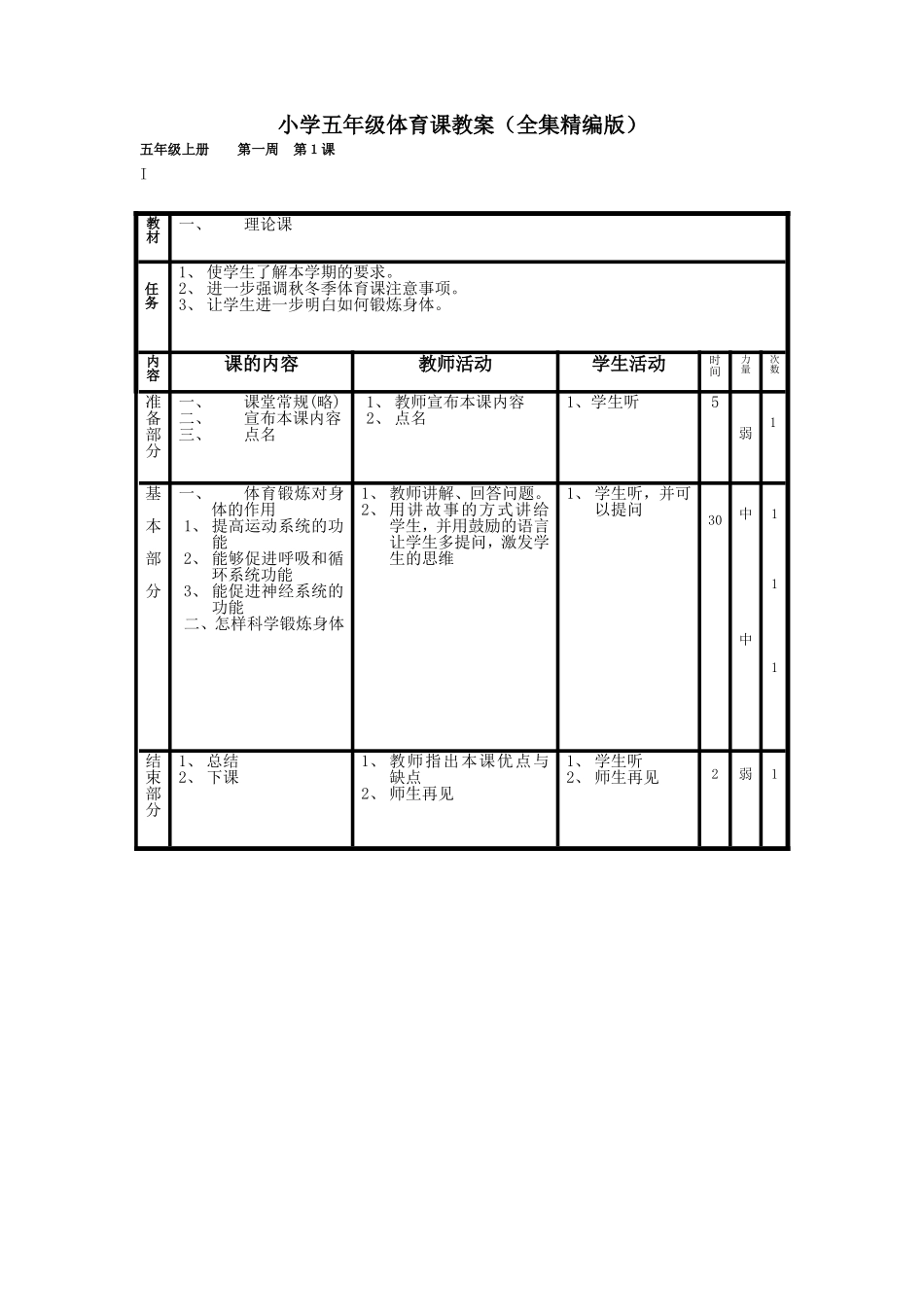 小学五年级体育教案(全集精编版)_第1页