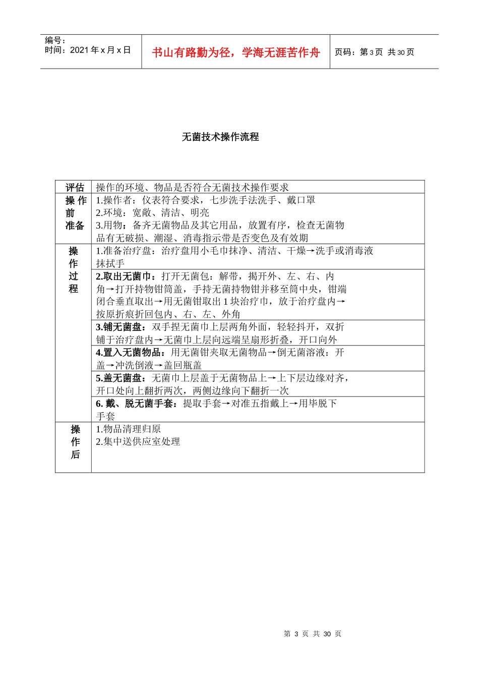护理技术规范_第3页