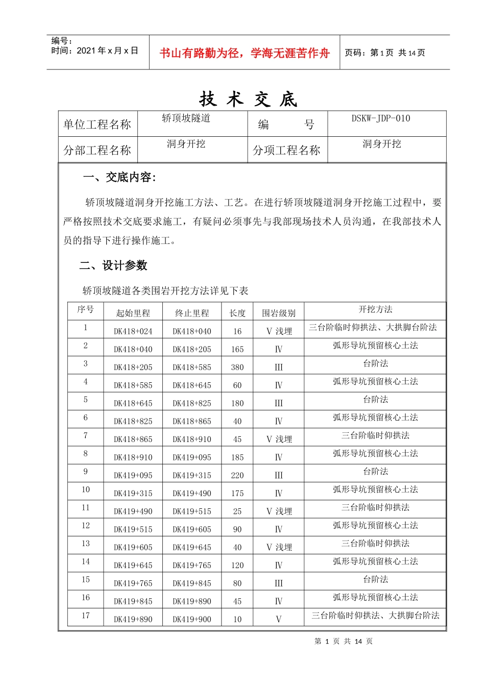 轿顶坡隧道洞身开挖施工技术交底_第1页