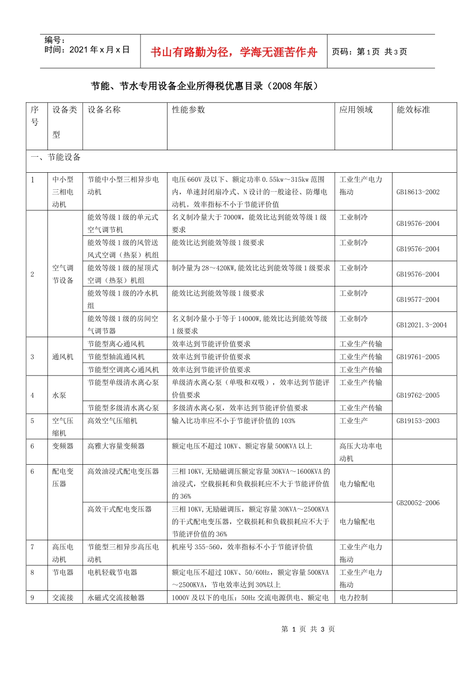 节能节水专用设备企业所得税优惠目录-南京循环经济网_第1页
