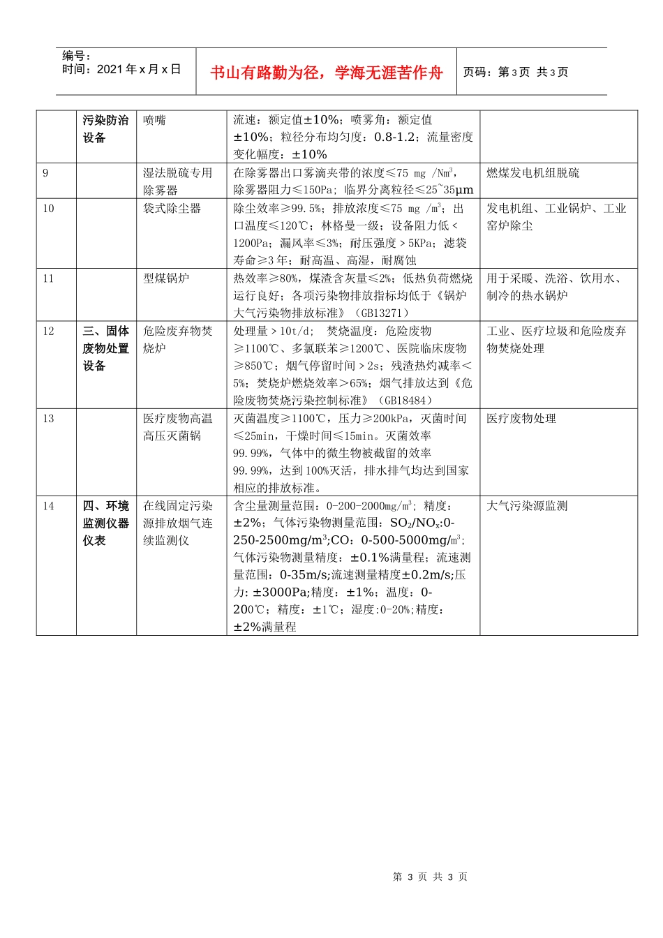 节能节水专用设备企业所得税优惠目录-南京循环经济网_第3页