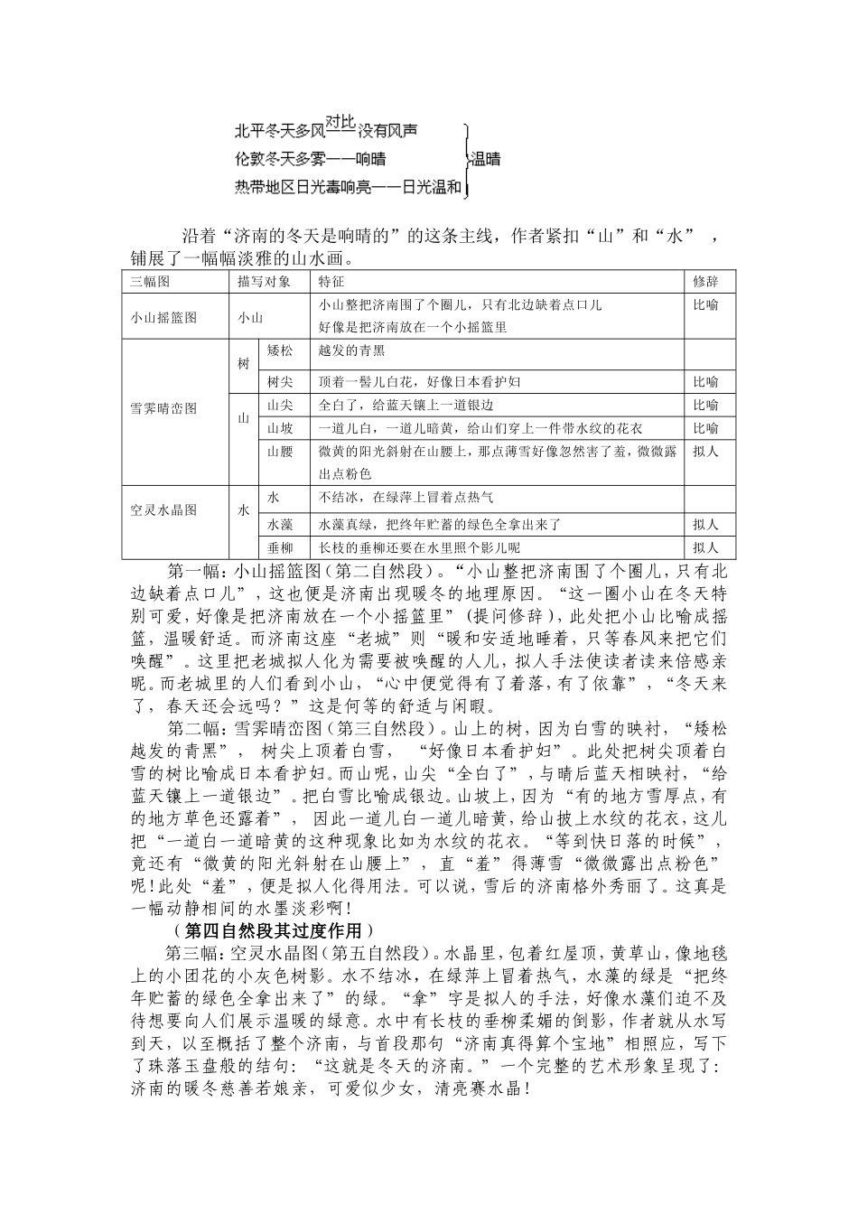 济南的冬天(微型课教案)_第2页