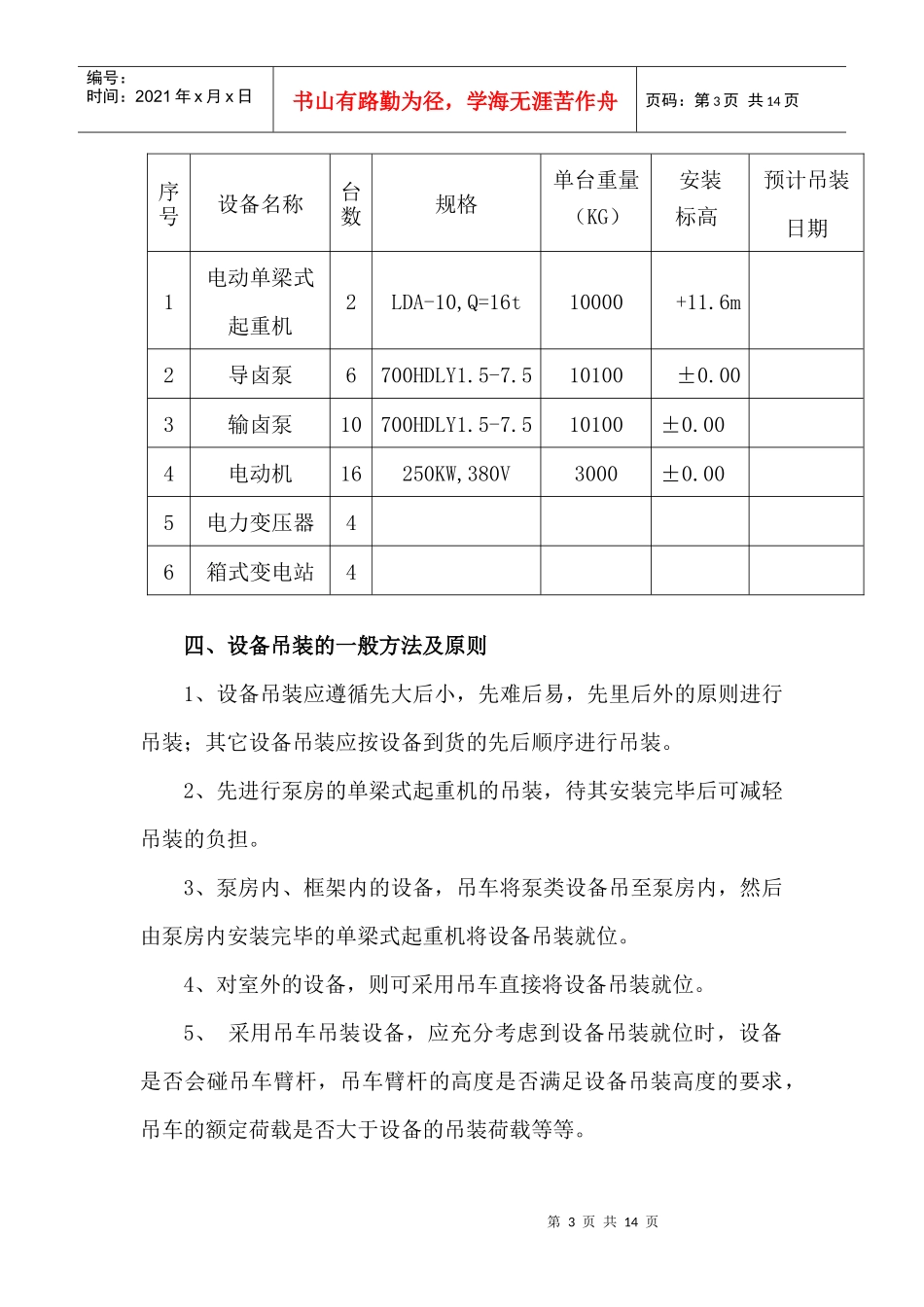 设备吊装专项施工方案_第3页