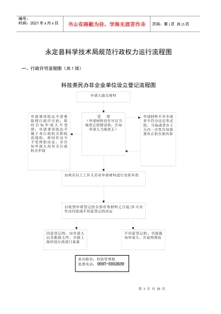 永定县科学技术局规范行政权力运行流程图