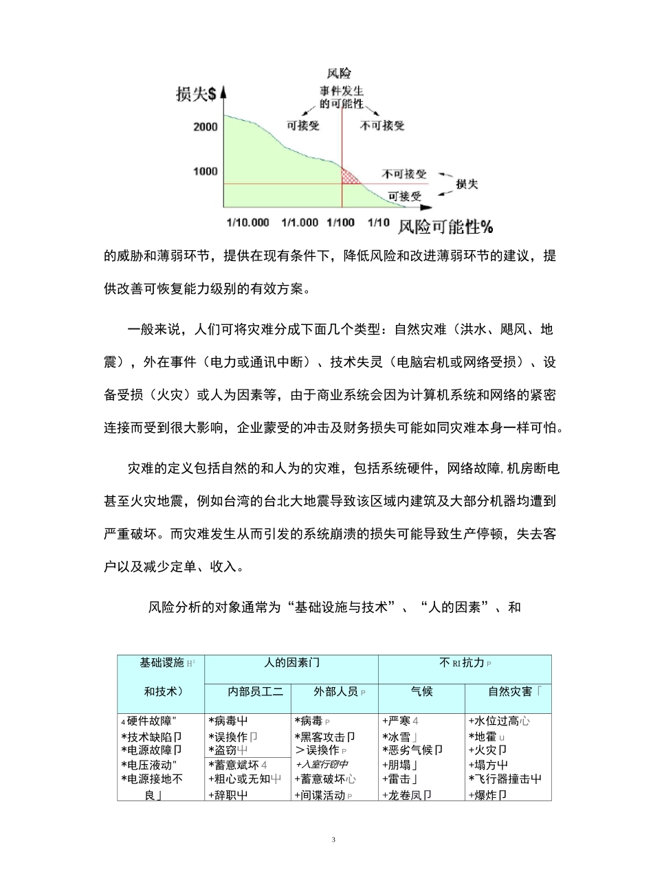 数据灾备建设方案_第3页