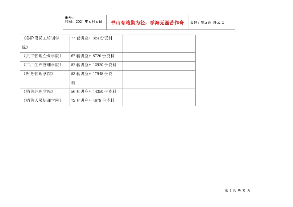 ZHB-D600储气罐（DN600×1450型）焊接工艺卡_第2页