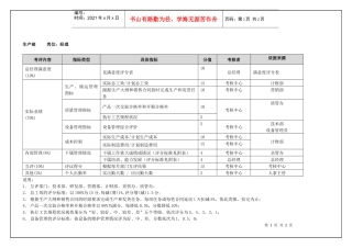 生产部经理(季度考核)表