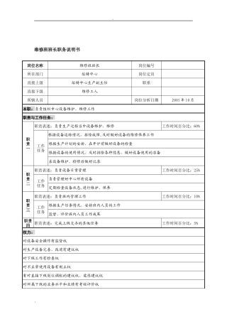 航材院熔铸中心维修班班长职务说明书