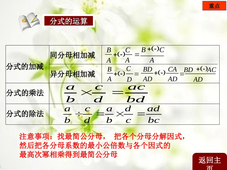 思维导图 (4)_第3页