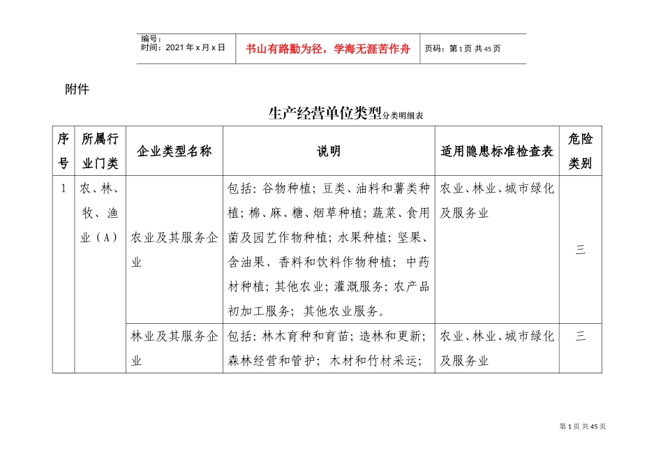 生产经营单位类型分类明细(DOC40页)_第1页
