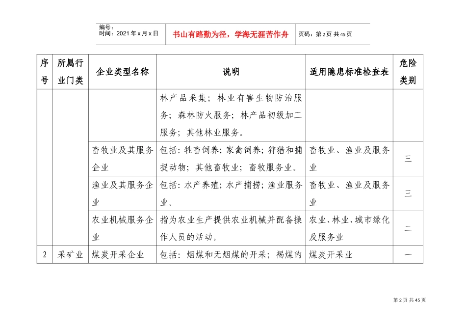 生产经营单位类型分类明细(DOC40页)_第2页