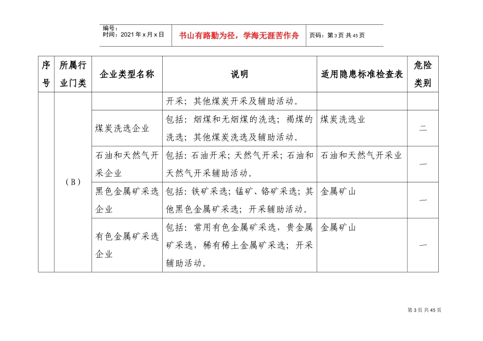 生产经营单位类型分类明细(DOC40页)_第3页