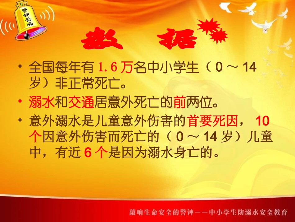 防溺水主题班会_第2页