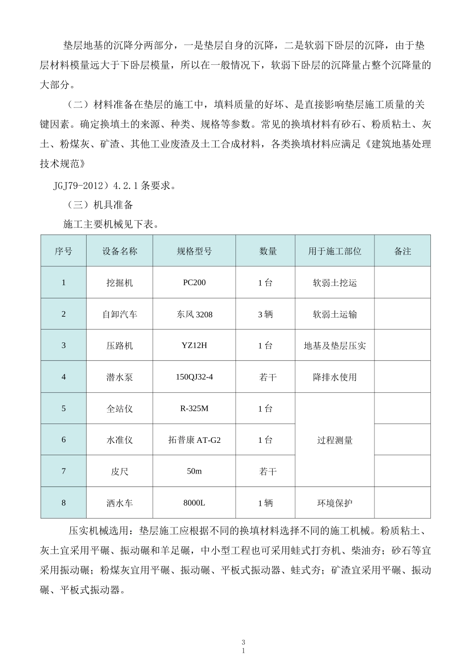 完整版 换填法地基处理施工方案_第2页