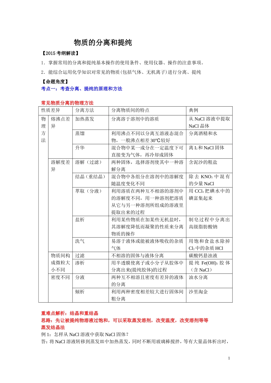 物质的分离和提纯（解析版）_第1页