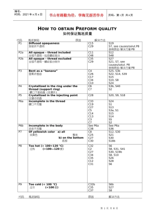 SIPA设备如何保证瓶坯质量(缺陷、原因、解决方案)