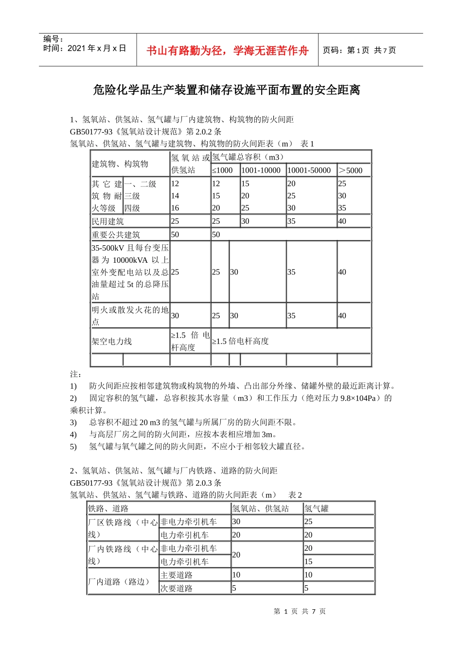 危险化学品生产装置和储存设施平面布置的安全距离_第1页