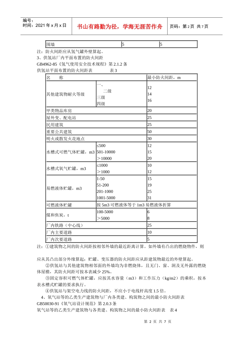 危险化学品生产装置和储存设施平面布置的安全距离_第2页
