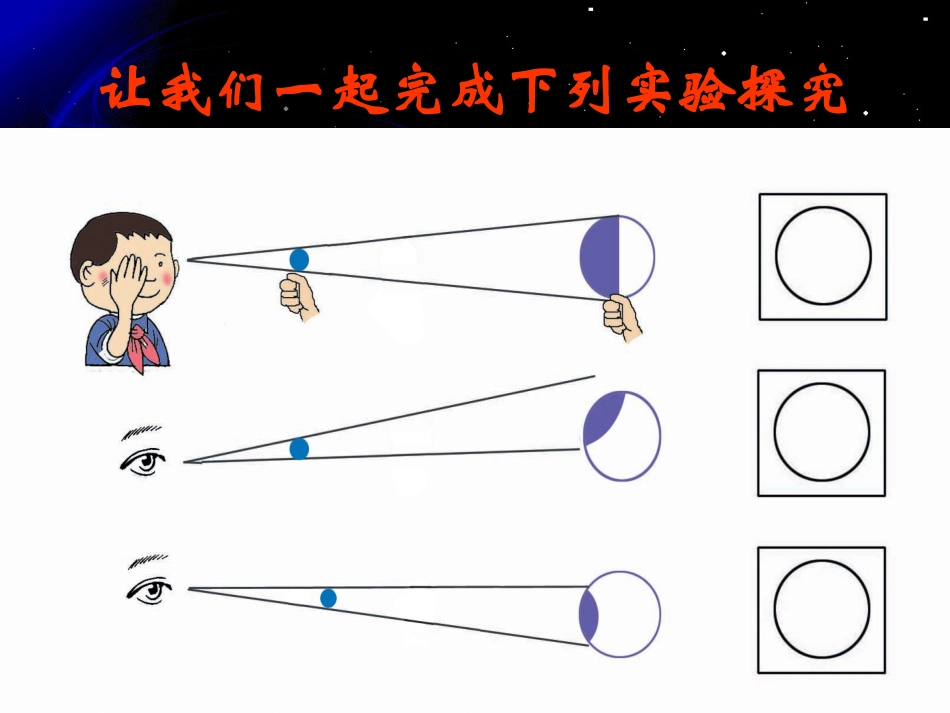 《日食和月食》教学课件1_第2页