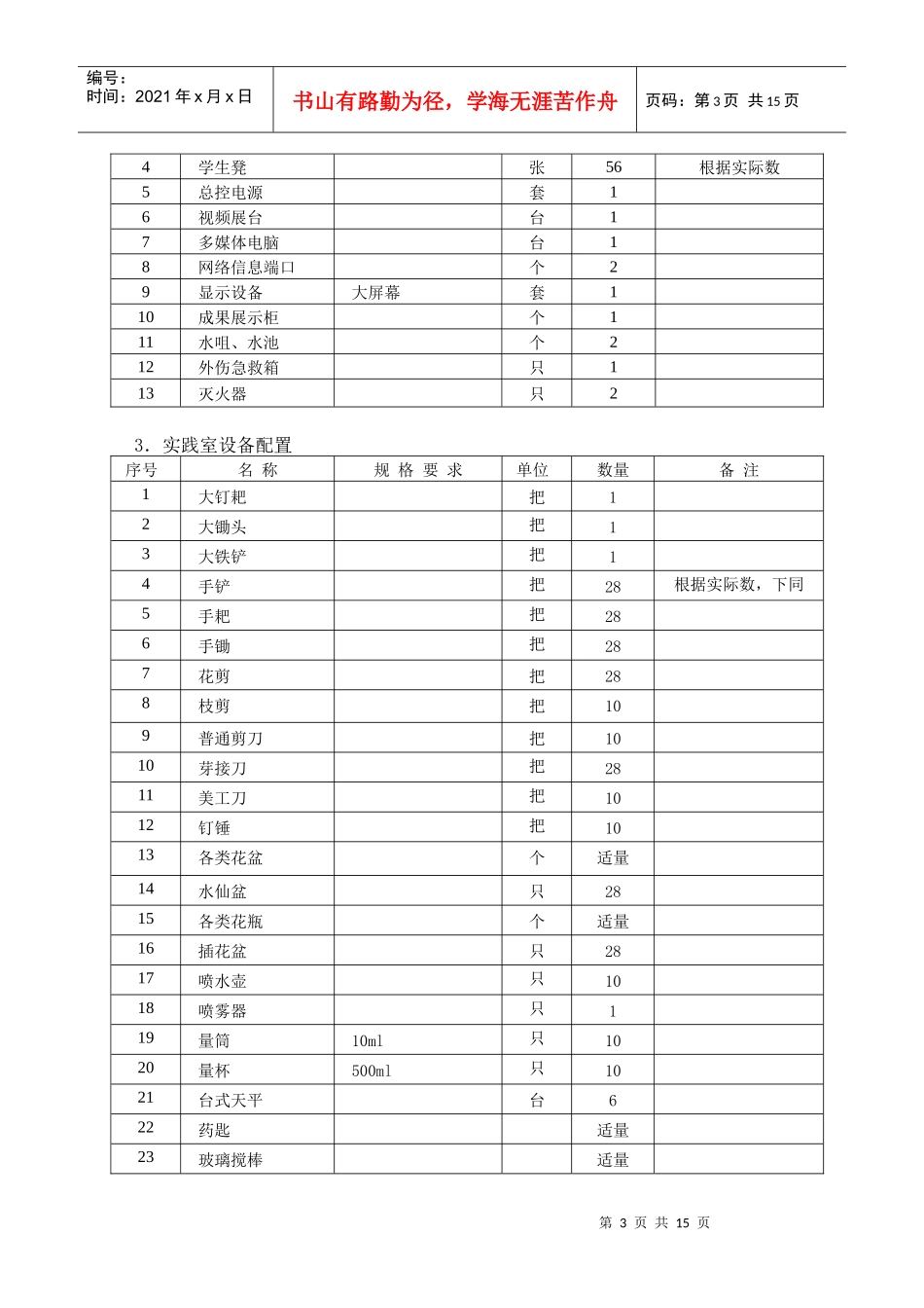 技术与设计1实践室设备配置标准（高中）_第3页