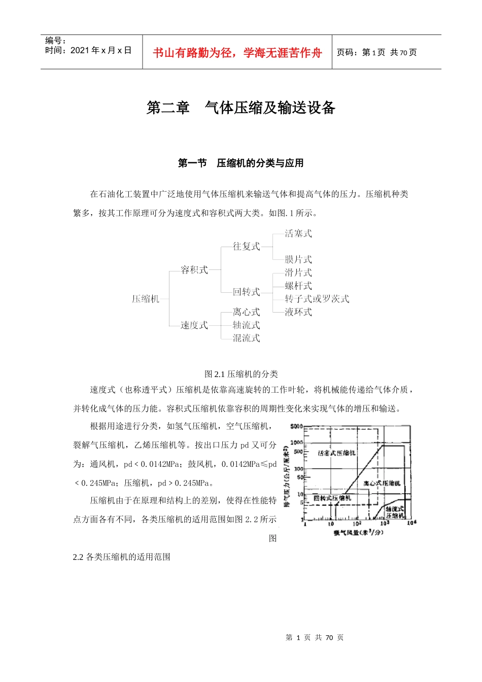 气体压缩及输送设备_第1页