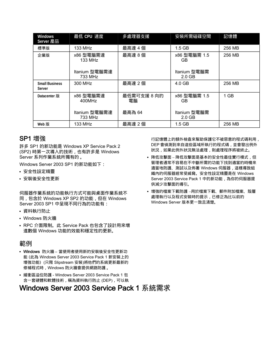 作业系统更新和安全性提升的集合_第2页
