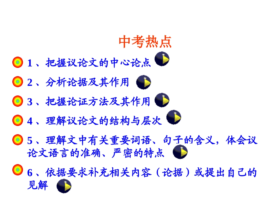 议论文复习课件_第2页