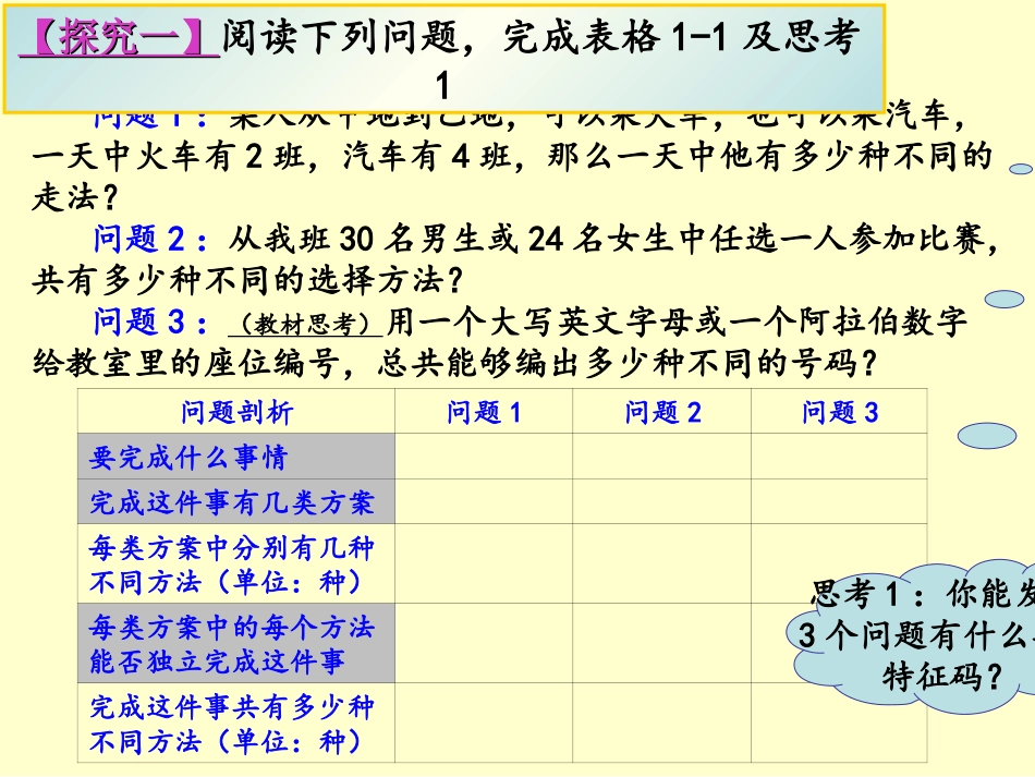 两个计数原理(tyh)示范课课件_第3页