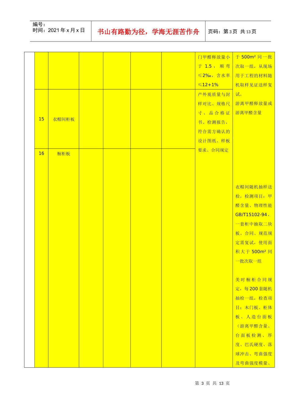 全装修材料检验与复试汇总表_第3页