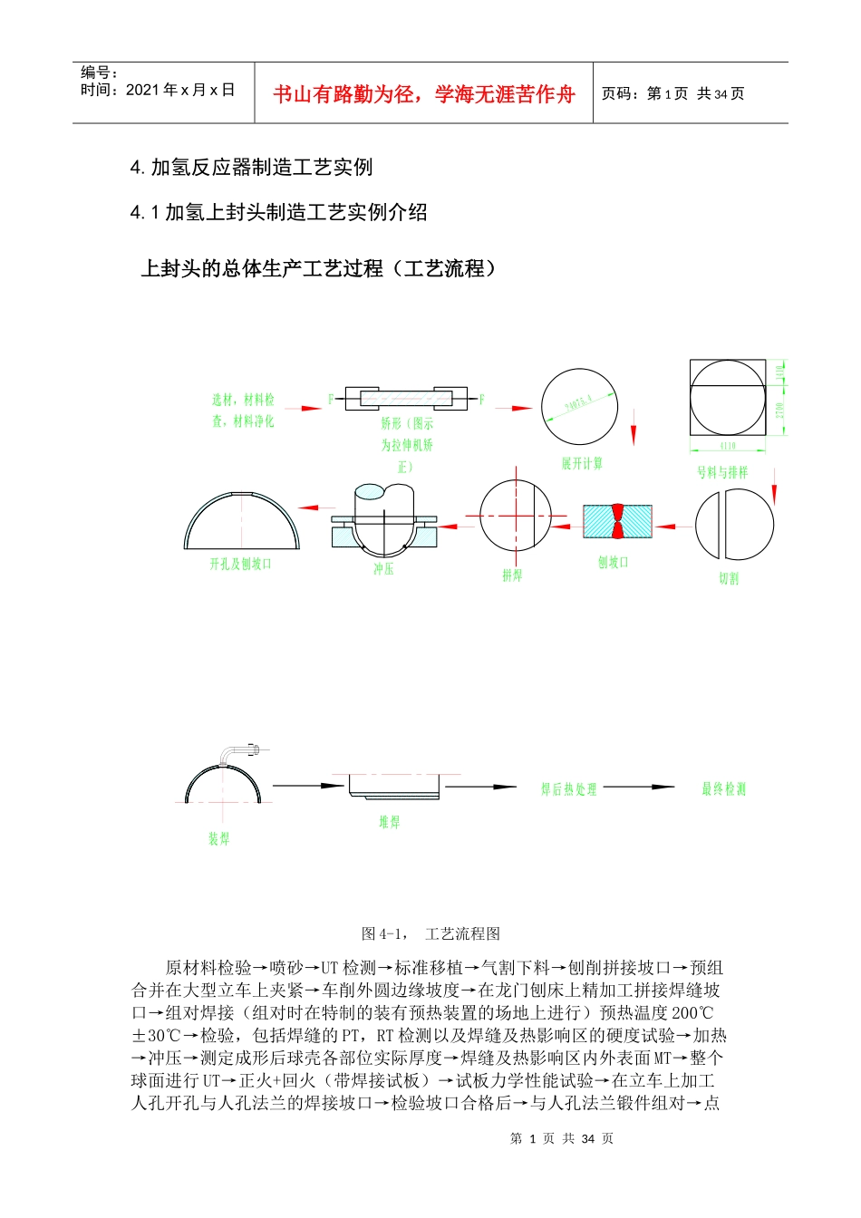 过程设备制造与检测课程设计指导书二_第1页