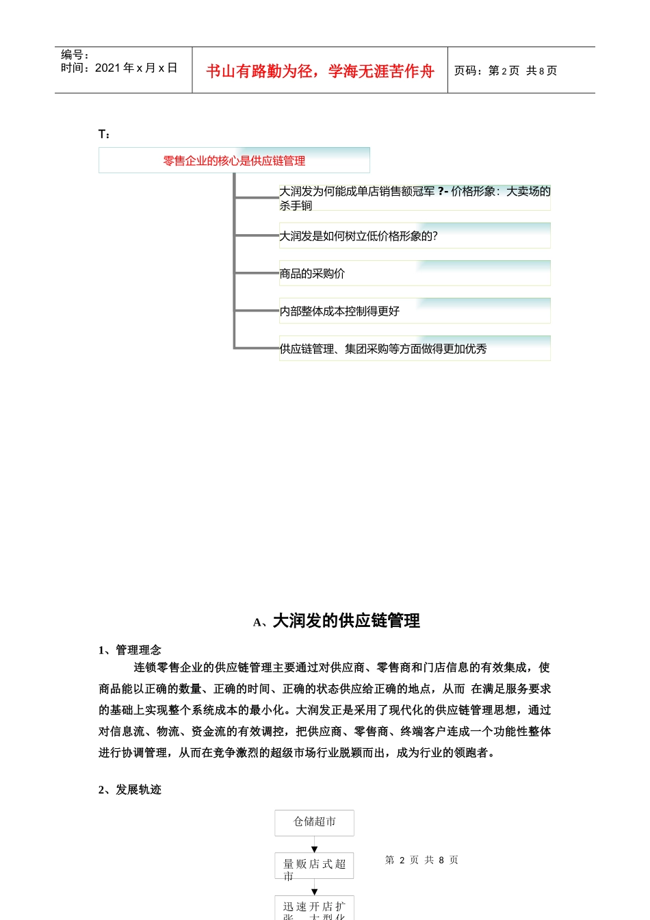 供应链管理作业_第2页