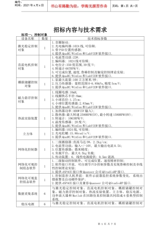 155杭电标项调整doc-浙江工商大学实验室专业设备采购