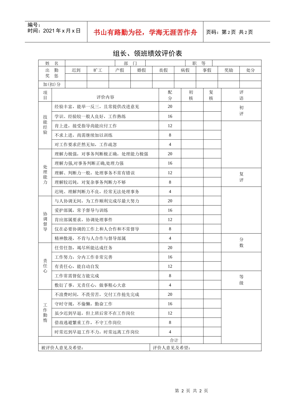 组长、领班绩效评价表_第2页